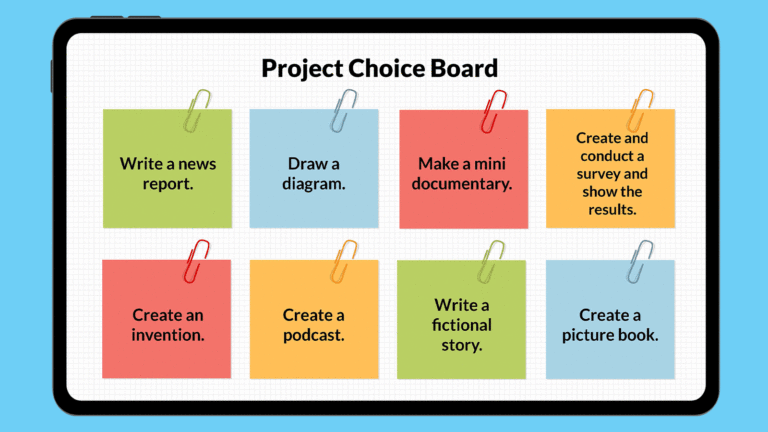 Choice Board