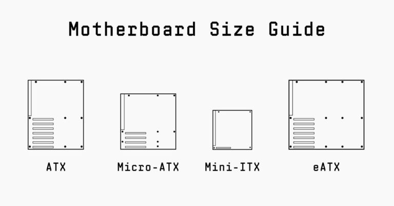 Motherboard20Size20Explainer20Custom20Top20Art20082024