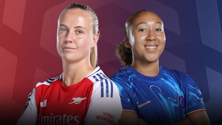 skysports wsl womens super league 6689021