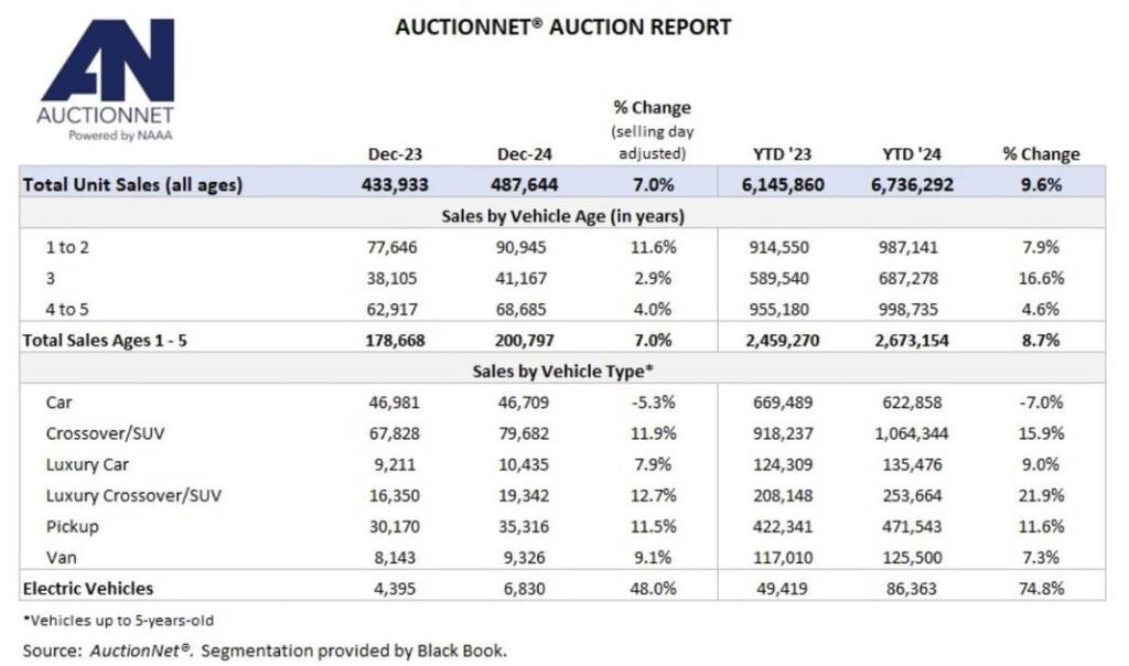 bobit anet summary 202412 1200x630 s