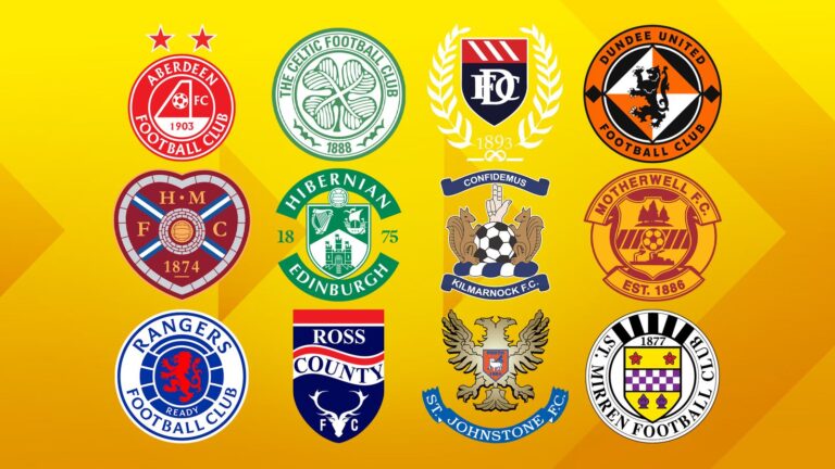 skysports football scottish premiership 6580509